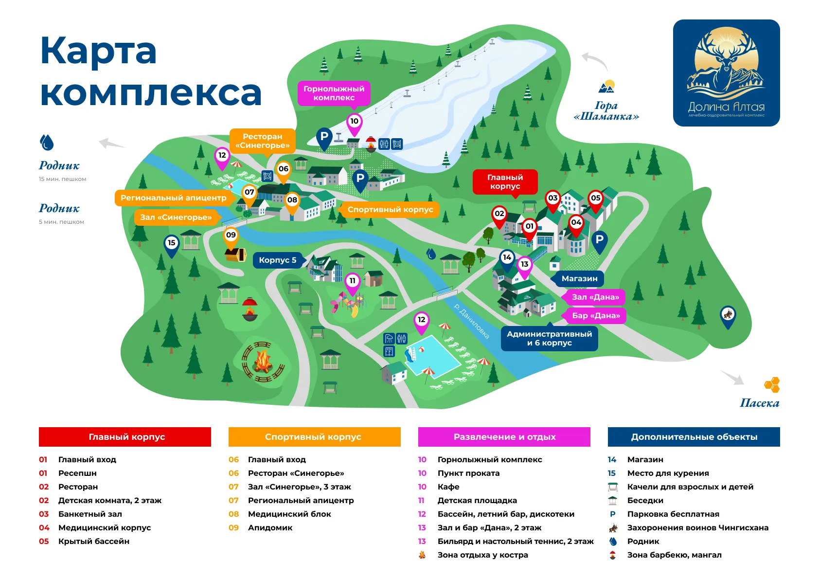 Карта комплекса