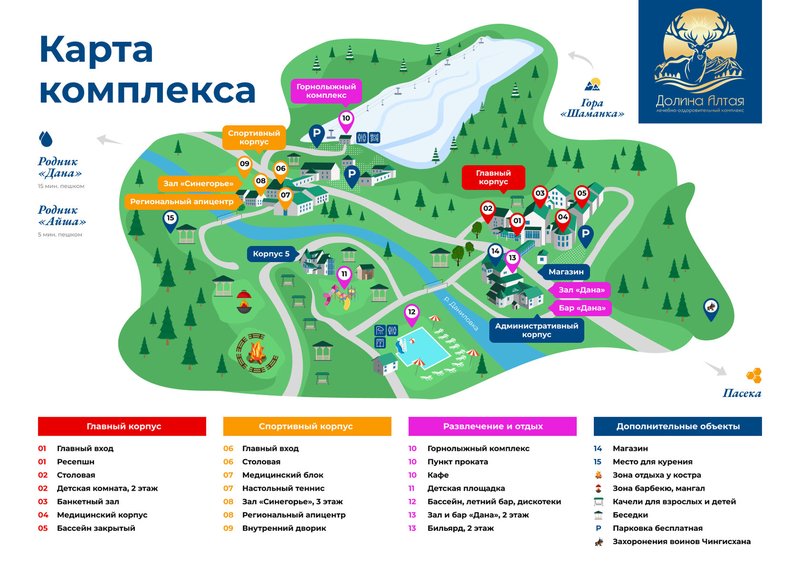 karta